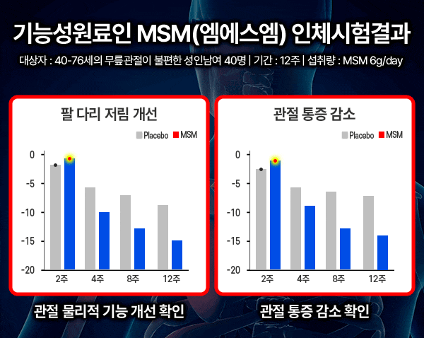 호관원
